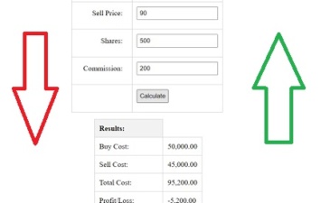 profile and loss calculator of stock using input fields