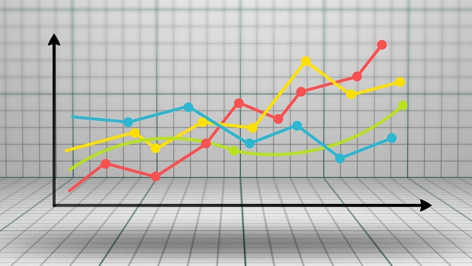 Calculate Average Stock Price